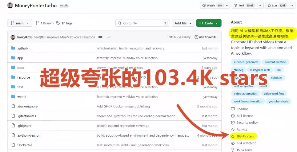 Github上103.4k stars项目！AI自动生成短视频工具，输入主题即可生成文案配音字幕MoneyPrinterTurbo