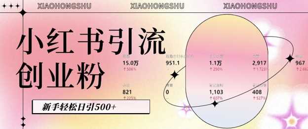 小红书私域引流无脑操作法：AI生成内容，粉丝自动转化，新手轻松日引500+创业粉 - 来及网络