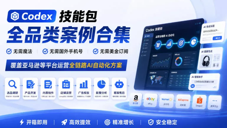 Codex技能包全品类案例合集，无需魔法、无需国外手机号、无需美金订阅，覆盖亚马逊等平台运营全链路AI自动化方案 - 来及网络