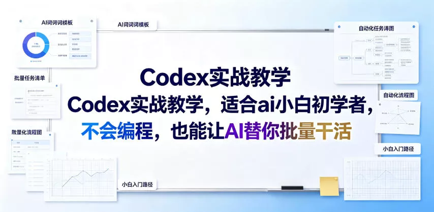 Codex实战教学，适合ai小白初学者，不会编程，也能让AI替你批量干活 - 来及网络