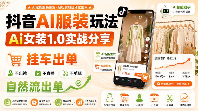 抖音AI服装玩法，Ai女装1.0实战分享，挂车出单，不出镜，不直播，不剪辑，自然流出单 - 来及网络