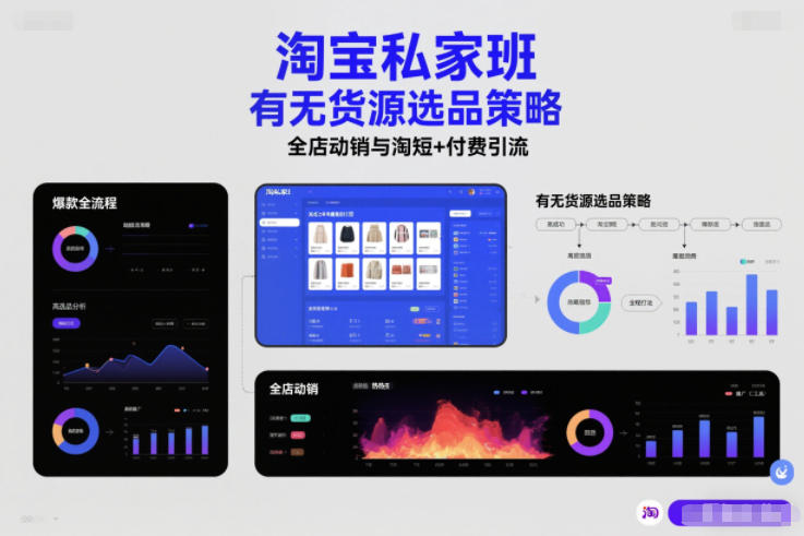 淘宝私家班，有无货源选品策略，高成功率爆款全流程打法，全店动销与淘短+付费引流(更新2026) - 来及网络
