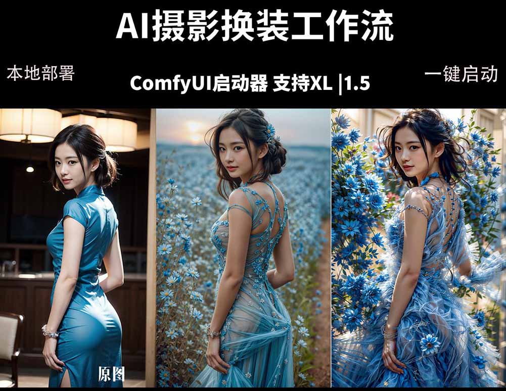 ComfyUI人像写真摄影工作流：本地一键部署，换装换场景换脸全搞定，影楼效率翻倍 - 来及网络