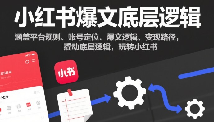 小红书爆文底层逻辑，涵盖平台规则、账号定位、爆文逻辑、变现路径，撬动底层逻辑，玩转小红书 - 来及网络