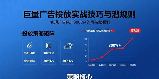 （15626期）巨量广告投放实战技巧与潜规则：实现广告ROI 300%+的可持续暴利 - 来及网络