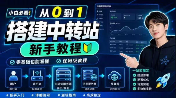 0门槛手把手教你自建一个AI-Token中转站，零基础也能看懂，保姆级教程 - 来及网络