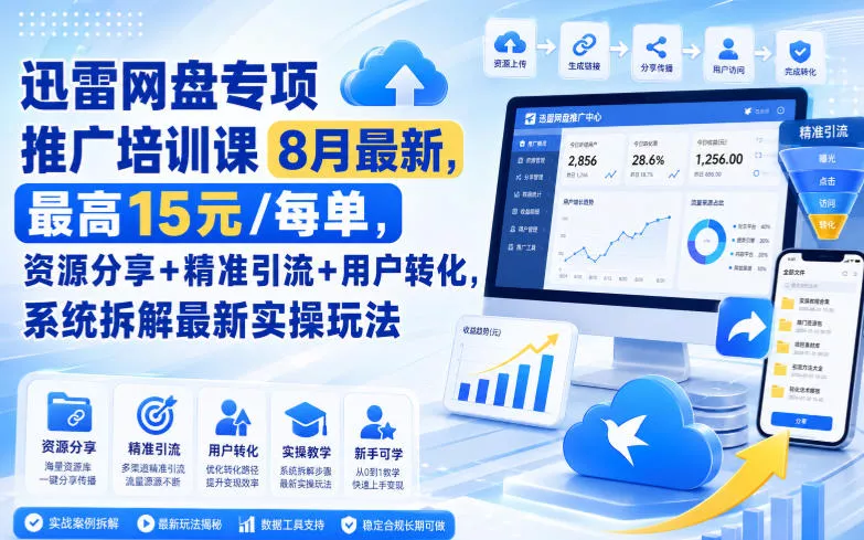 迅雷网盘专项推广培训课8月最新，最高15米/每单，资源分享+精准引流+用户转化，系统拆解最新实操玩法(更新0903) - 来及网络