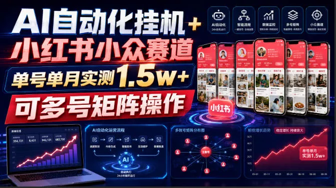 AI自动化挂G+小红书小众赛道，单号单月实测1.5w+，可多号矩阵操作【揭秘】 - 来及网络
