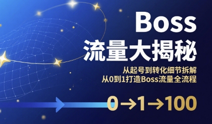 Boss流量大揭秘，从起号到转化细节拆解，从0到1打造Boss流量全流程 - 来及网络