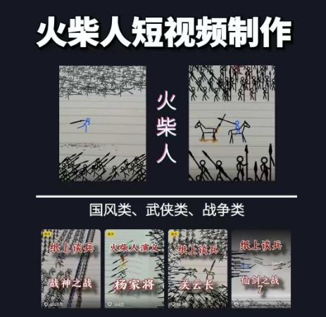 火柴人短视频-纸上谈兵，独一无二的视频展示风格，国风，战争动画，短视频差异化新赛道 - 来及网络