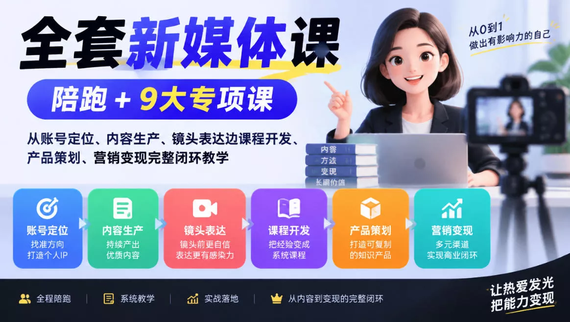 全套新媒体课｜陪跑+9大专项课，从账号定位、内容生产、镜头表达到课程开发、产品策划、营销变现完整闭环教学 - 来及网络