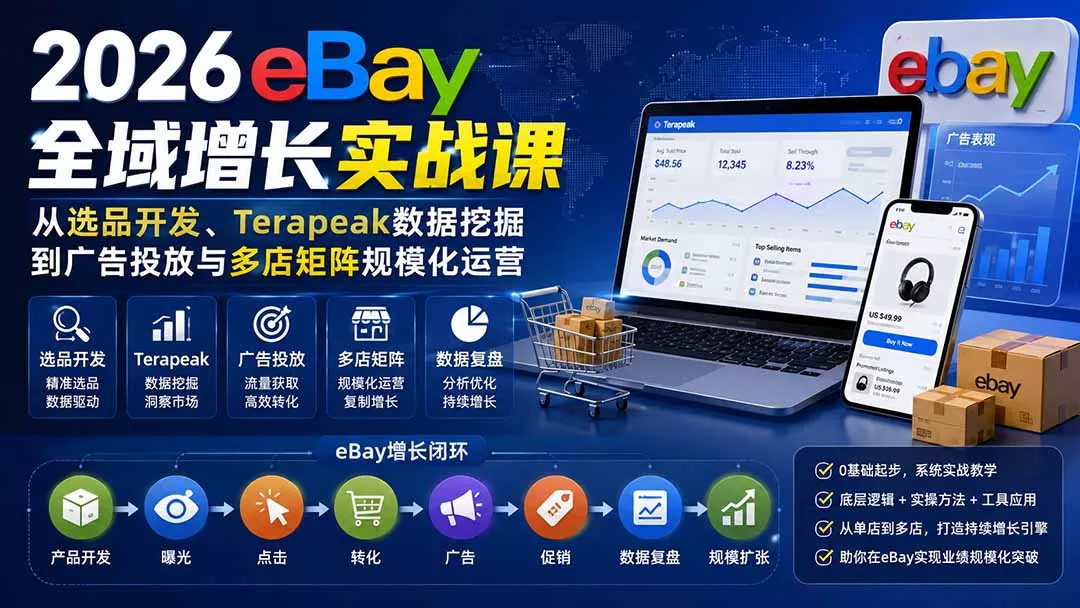 2026-Vincent eBay全域增长实战课-无水印：从选品开发、Terapeak数据挖掘到广告投放与多店矩阵规模化运营 - 来及网络