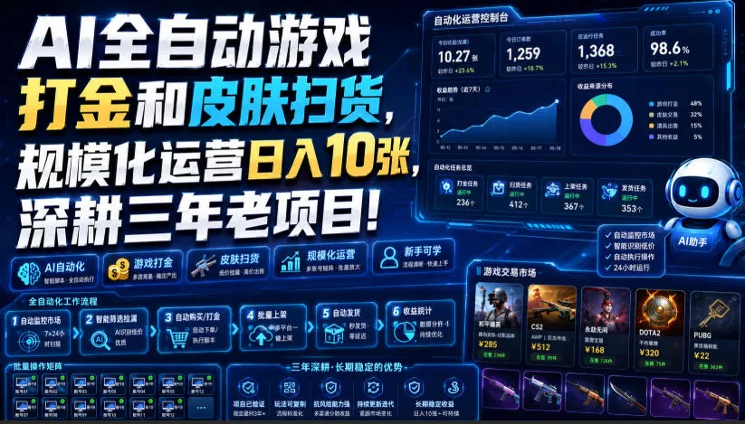 AI全自动游戏打金和皮肤扫货，规模化运营日入10张，深耕三年老项目！【揭秘】 - 来及网络
