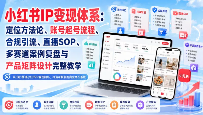 小红书IP变现体系：定位方法论、账号起号流程、合规引流、直播SOP、多赛道案例复盘与产品矩阵设计完整教学 - 来及网络