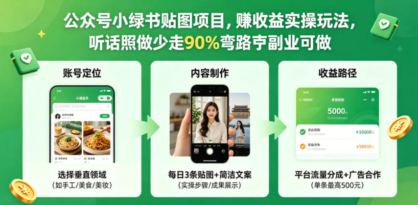 公众号小绿书贴图项目，赚收益实操玩法，听话照听话照少走90%弯路丨副业可做 - 来及网络