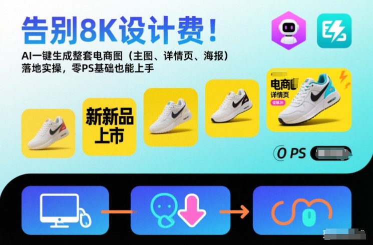 告别8K设计费！AI一键生成整套电商图(主图、详情页、海报)落地实操，零PS基础也能上手 - 来及网络