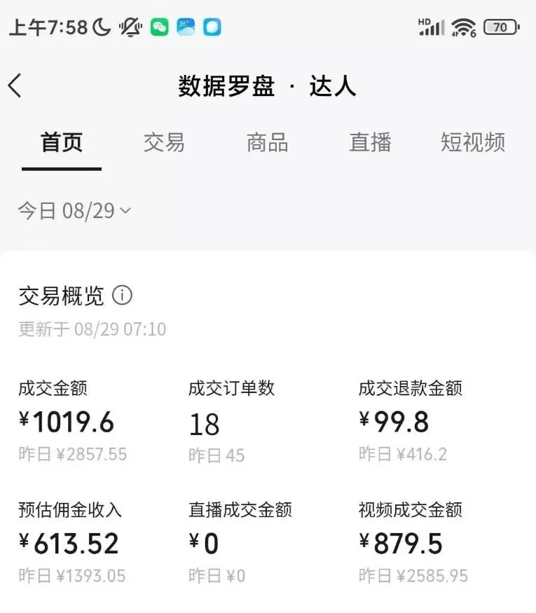 AI图书短视频带货SOP实战教学，手把手带你跑通AI带货掘金之路，高客单高佣金，带货形式多元，轻松月入1W+